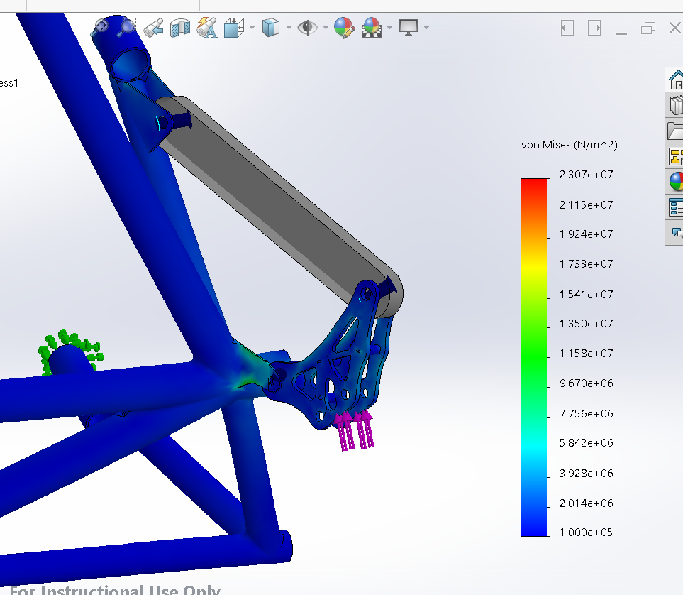 University Racecar Engineering