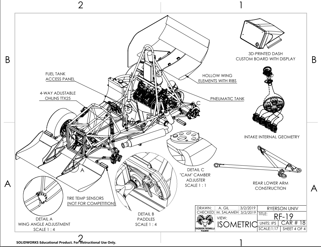 University Racecar Engineering
