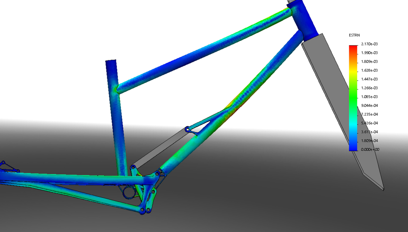 Mountain Bike Design