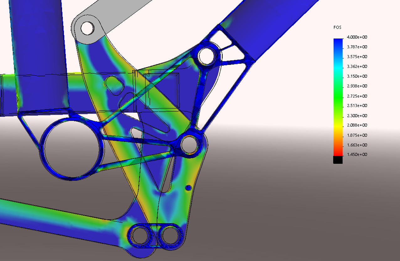 Mountain Bike Design